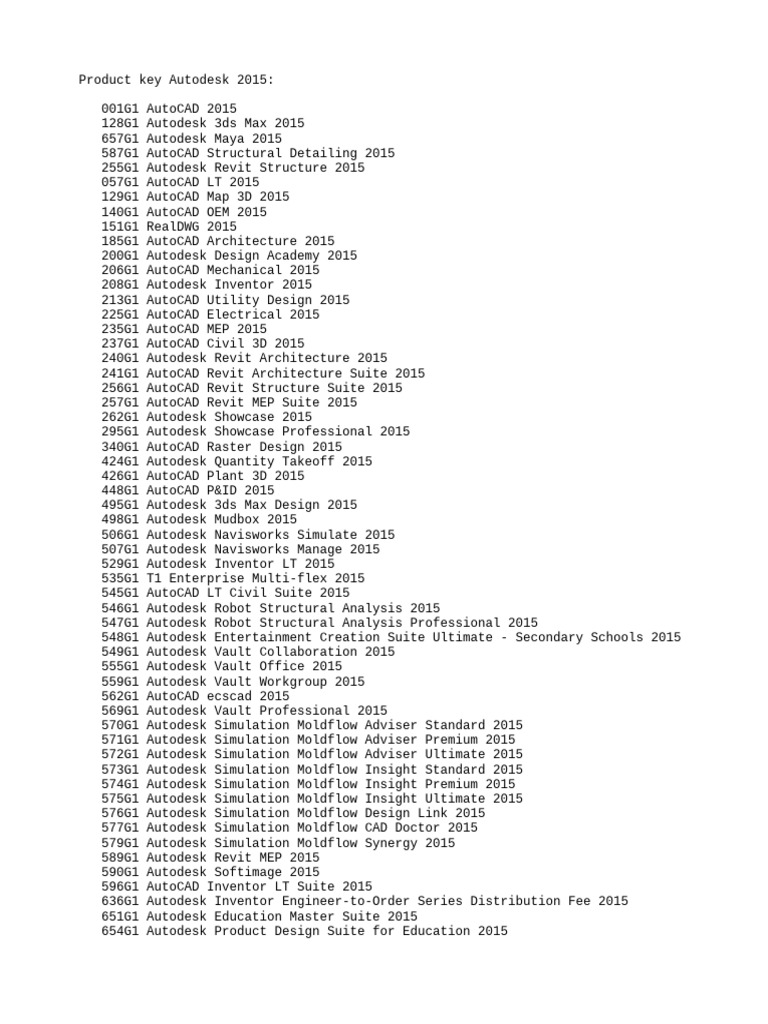Product Key Autodesk 2015 | PDF | Autodesk | Auto Cad