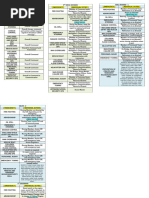 NAVSEA Organizational Structure Overview | PDF | Water Transport ...