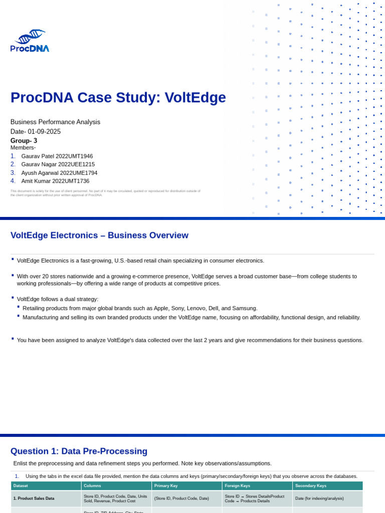 07 - 21 - 2025 VoltEdge Analytics Case Study Problem Statement v1.0 ...
