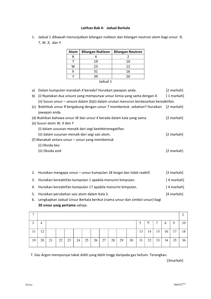 Contoh Soalan Jadual Berkala Sains Tingkatan 4