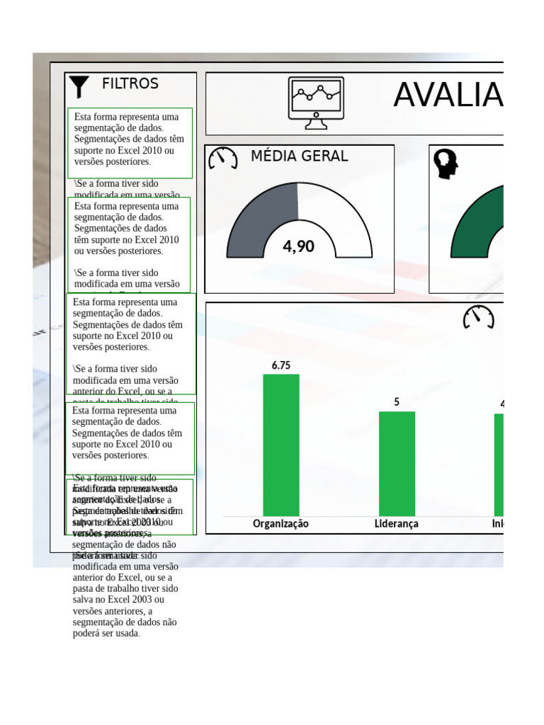 Dashboard Avaliação Final LIBERADO | PDF | Microsoft Excel