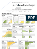 0702BUS Econsnapshot