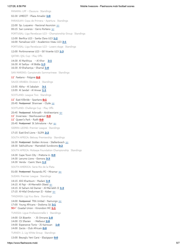 Mobile Livescore - Flashscore.mobi Football Scores | PDF | Association ...