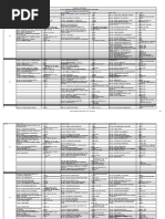 SACE Subjects and Codes for 2025 | PDF | Indonesian Language | English ...