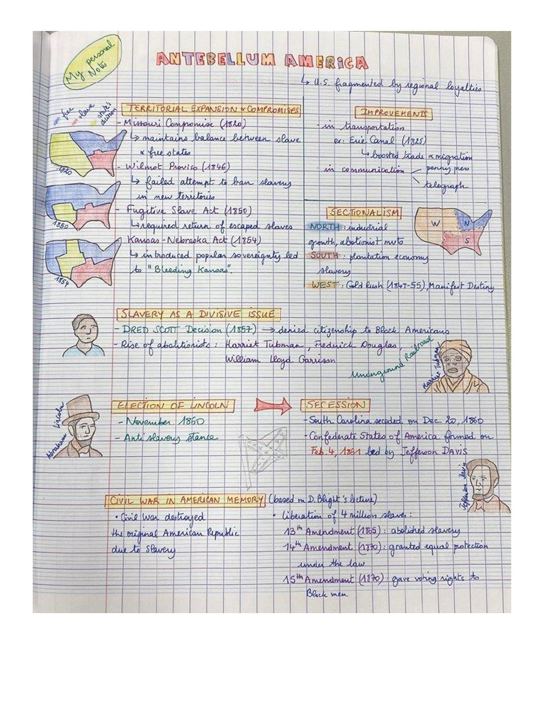 Personal Notes 1 Model | PDF
