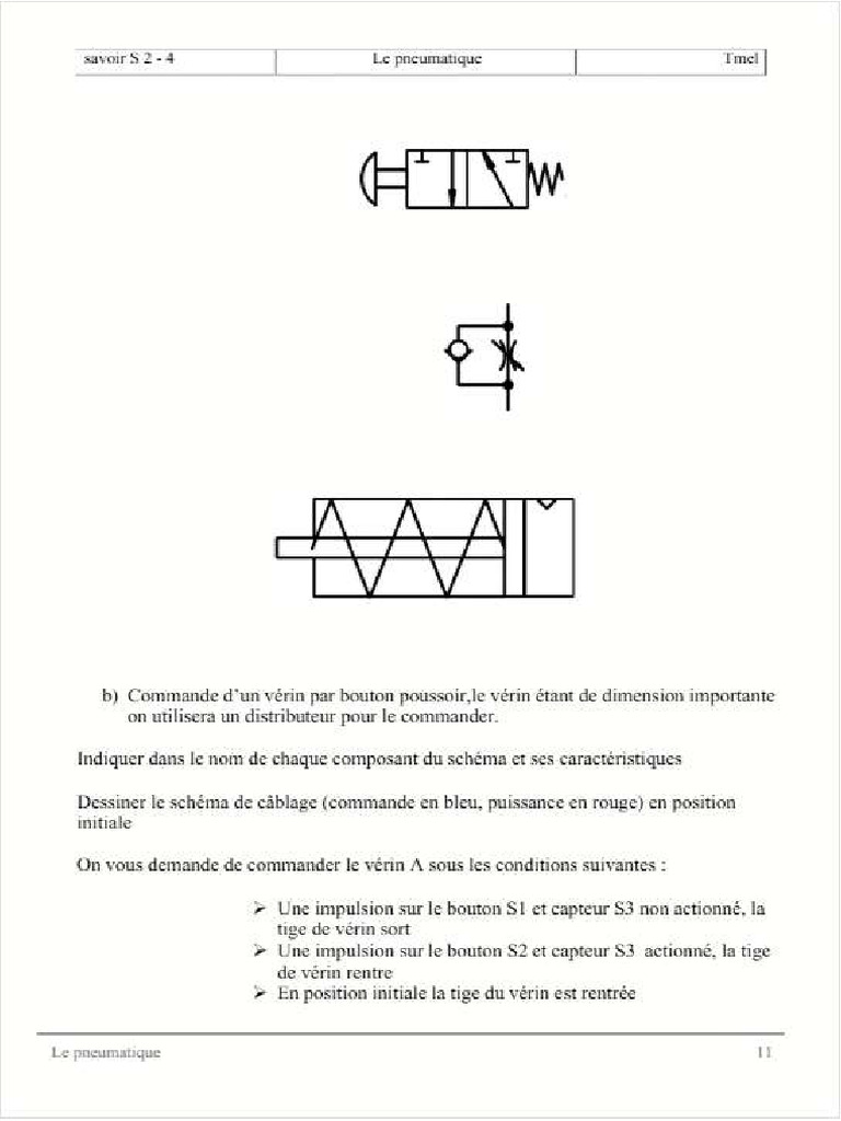 Les Commandes Manuelles Et Mécaniques1 | PDF