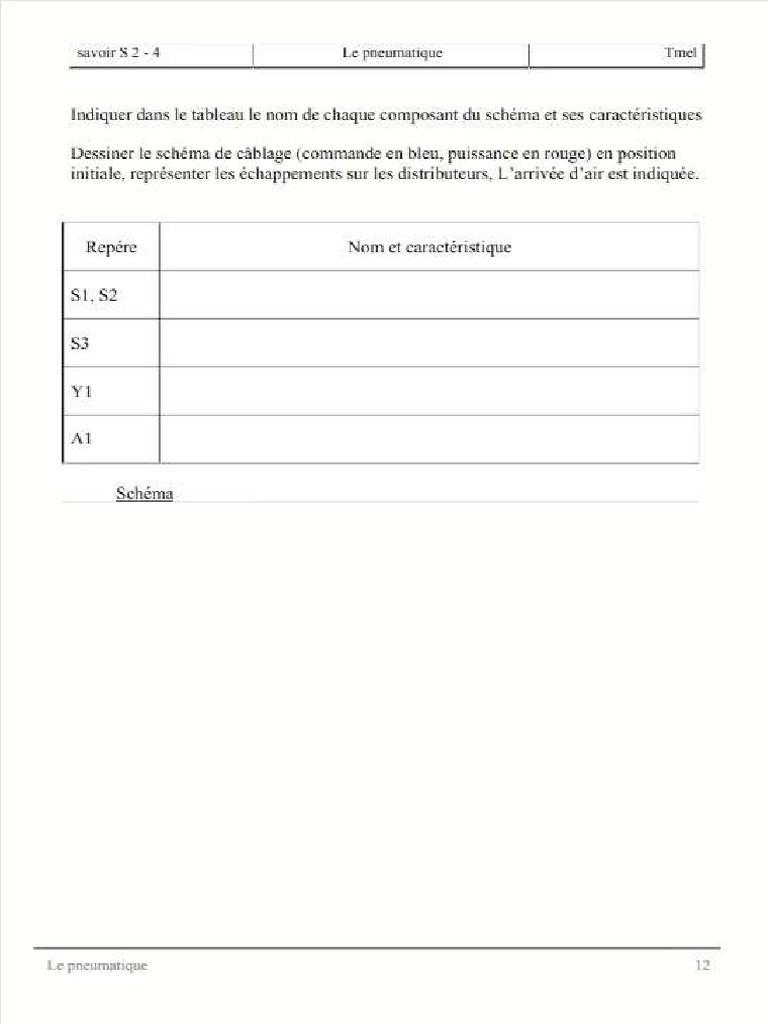 Exercice 1 | PDF