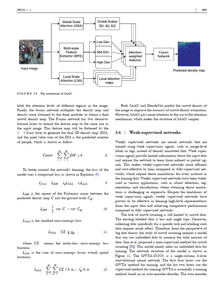 Deep learning in crowd counting: A survey parte8 | PDF | Learning ...