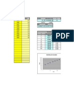 Intensidades Max. para Infiltracion