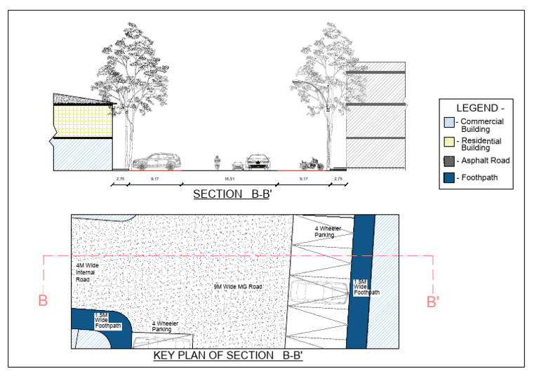 2nd Section | PDF