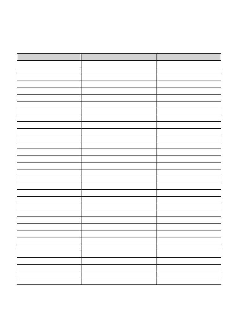 A2 Daily English Phrases TR | PDF