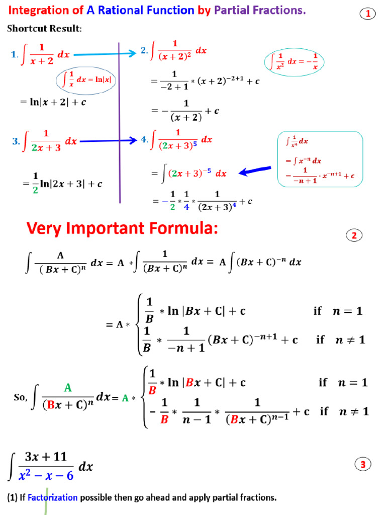 Lecture 5 on 7.5 Integrating rational functions by partial fractions ...