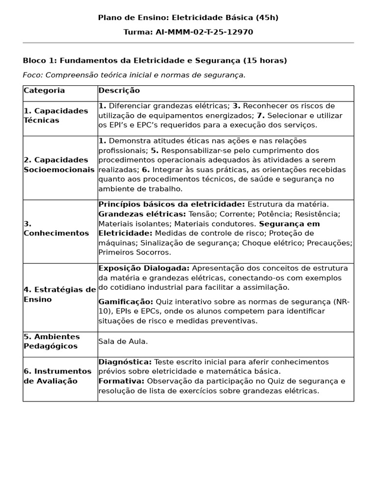 Plano de Ensino - Eletricidade Básica | PDF | Eletricidade | Relé
