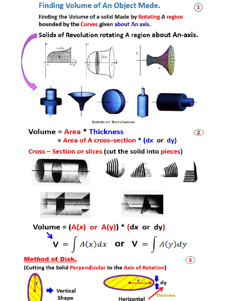Lecture 10 On 6.2 Volumes by Slicing Disks and Washers | PDF ...