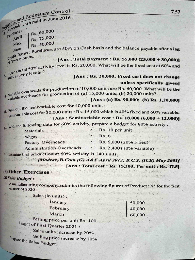 Unit 4 Budget | PDF