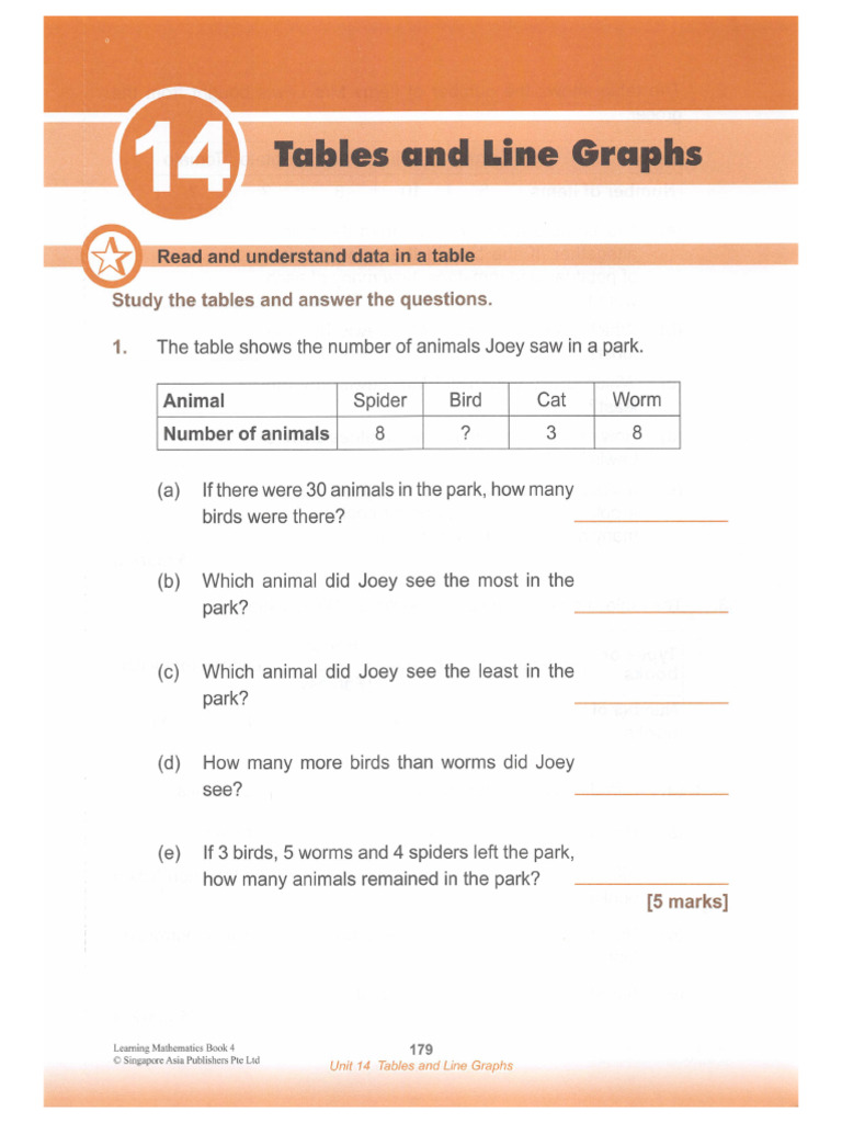 Unit 14 Tables & Line Graphs | PDF