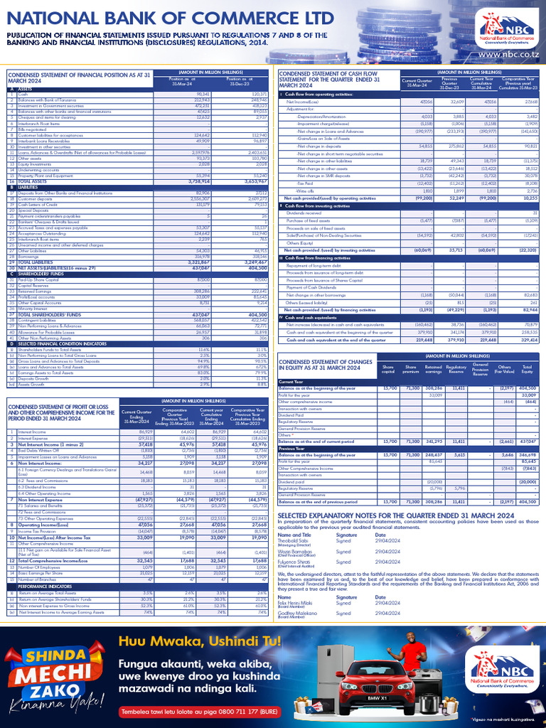 NBC Audited Financial-Statement 2024 | PDF | Equity (Finance) | Dividend