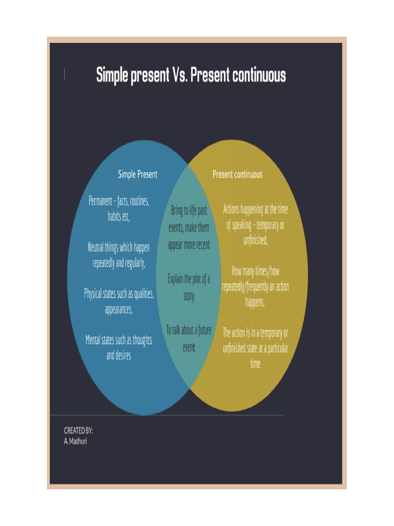 Difference Between Simple Present and Present Continuous | PDF