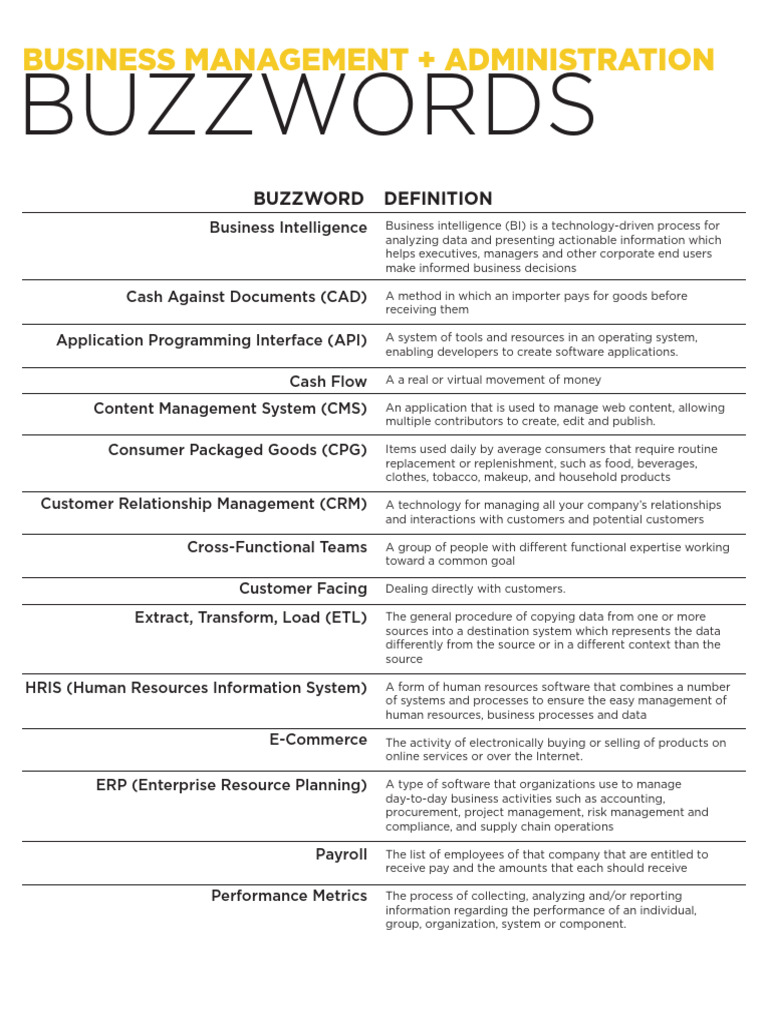 Buzzwords+ +Business+Management | PDF | Procurement | Enterprise ...