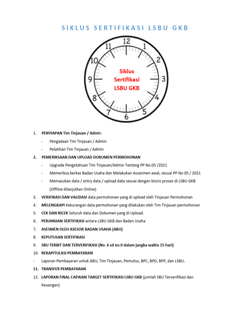 Siklus Sertifikasi LSBU GKB | PDF