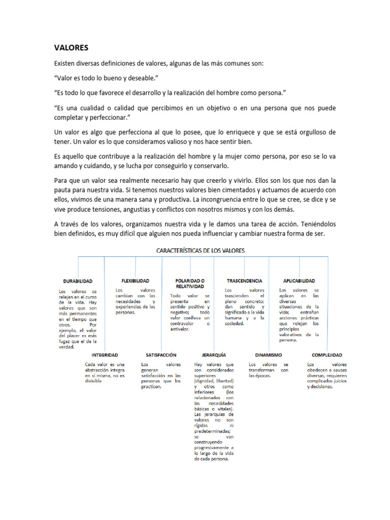 Valor Es | PDF | Amor | Socialización