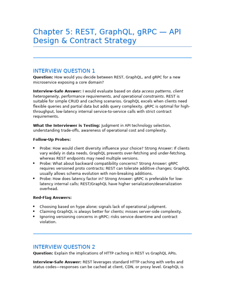 19 REST GraphQL GRPC API Design Contract Strategy Interview Questions ...