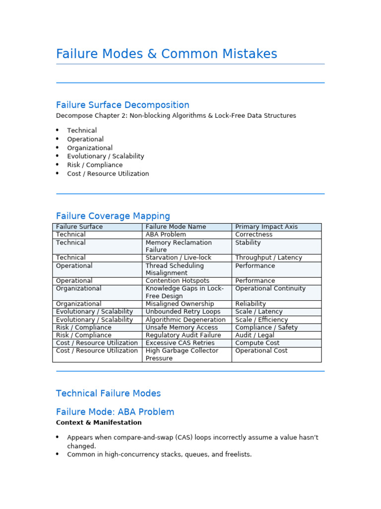10 Non Blocking Algorithms Lock Free Data Structures Failure Modes and ...
