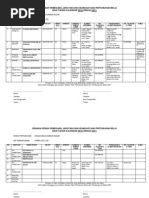 JTK Office Malaysia | PDF
