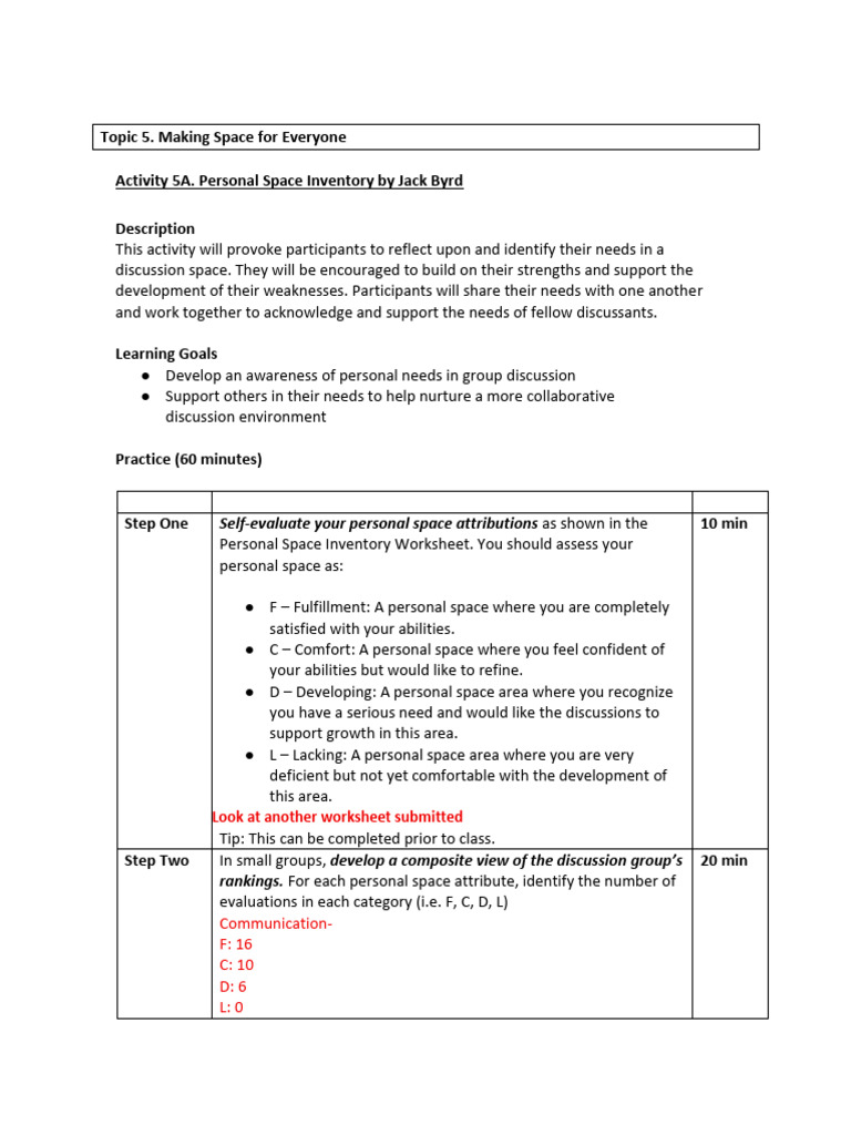 IF Module 1 Activity 5A Personal Space Inventory | PDF | Behavior ...