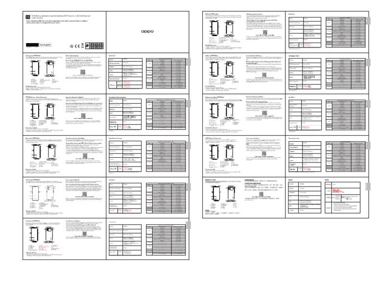 CPH2005 - Quick Start Guide | PDF