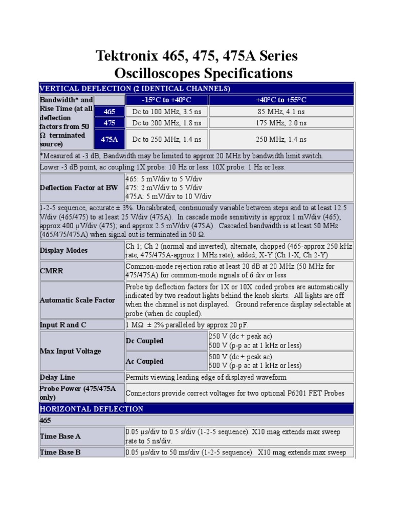 Dutchtronix, image size:768x1024