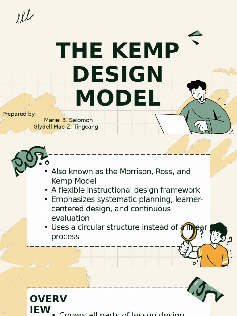 The Kemp Design Model 1 1 | PDF | Learning | Instructional Design