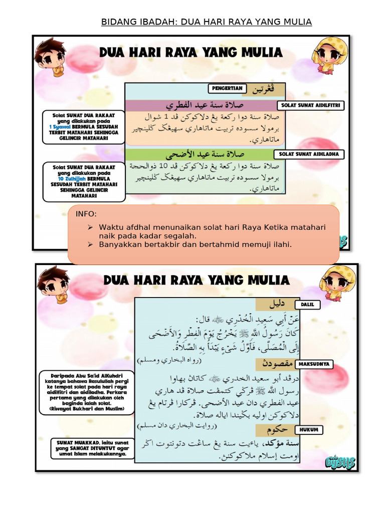 Dua Hari Raya Yang Mulia t5 | PDF