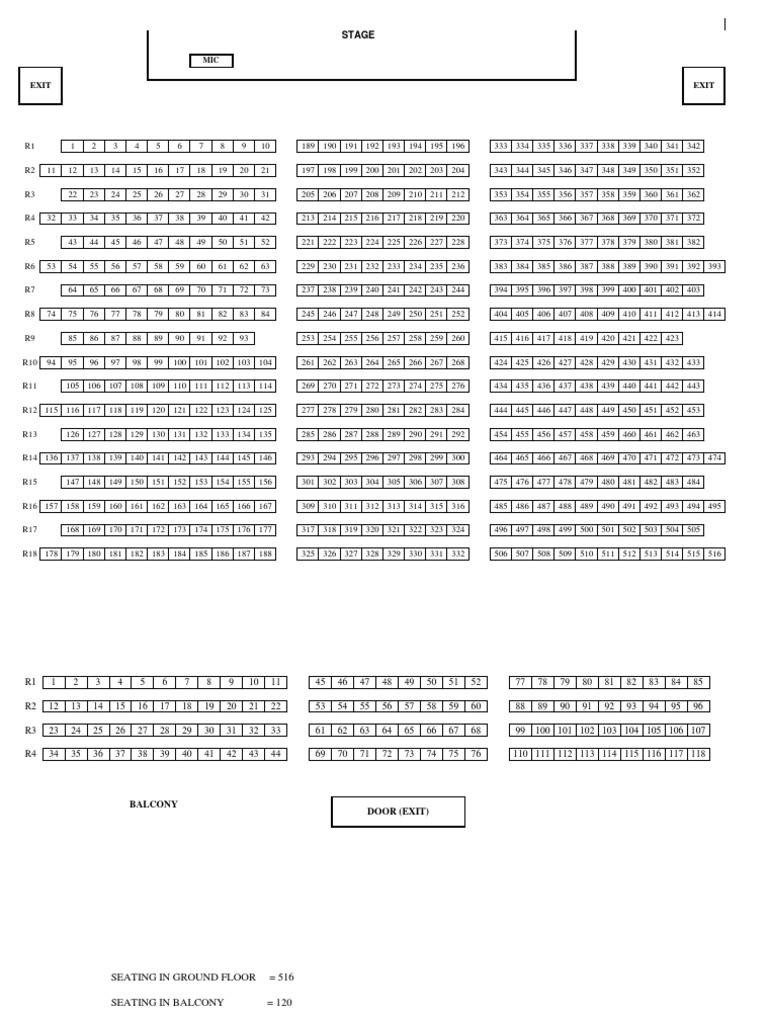Seat Arrangement for Stage Setup | PDF
