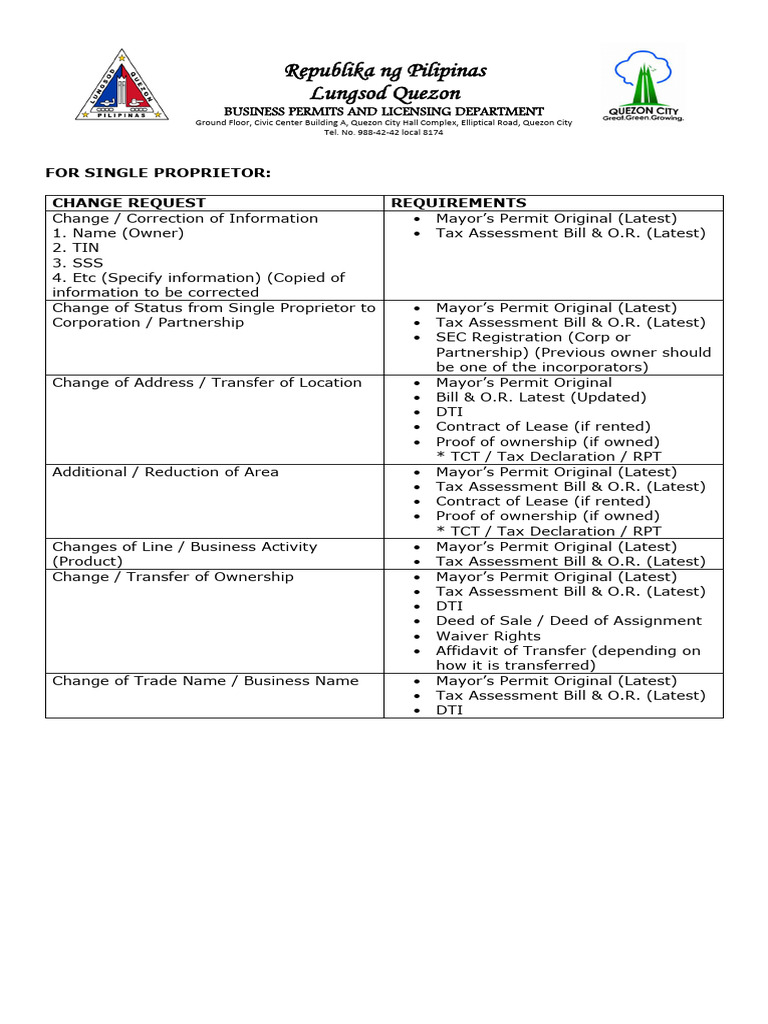 Amendment Requirements Checklist v2 | PDF | Civil Law (Common Law ...