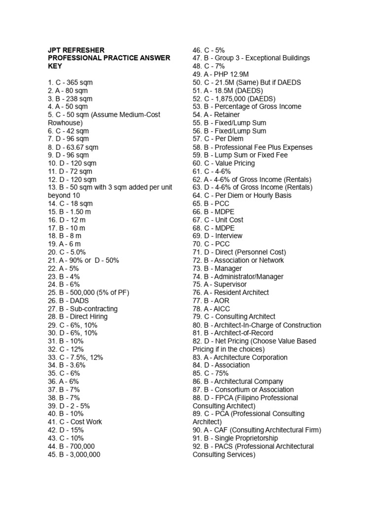 JPT Refresher Professional Practice Answer Keys | PDF