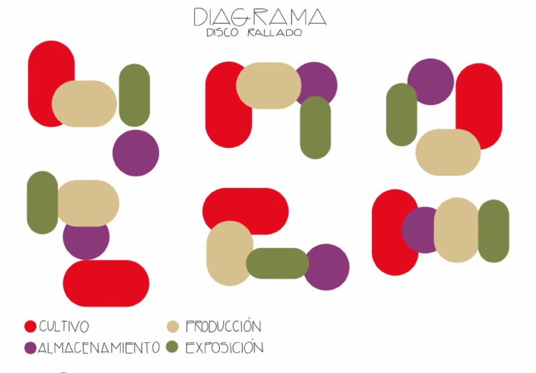 4 pasos | PDF