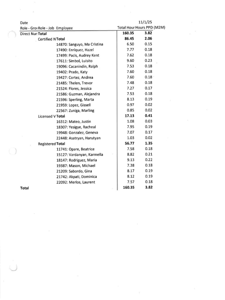 qw | PDF