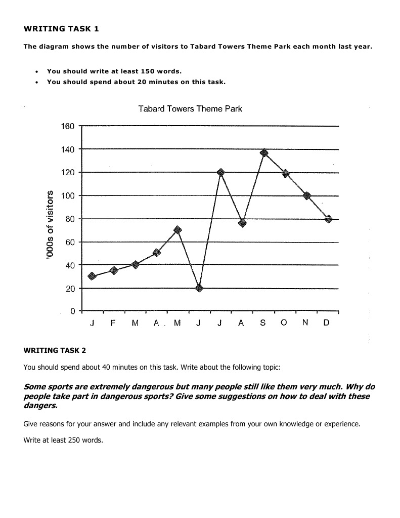 TWWRC:DIAGNOSTIC Writing | PDF