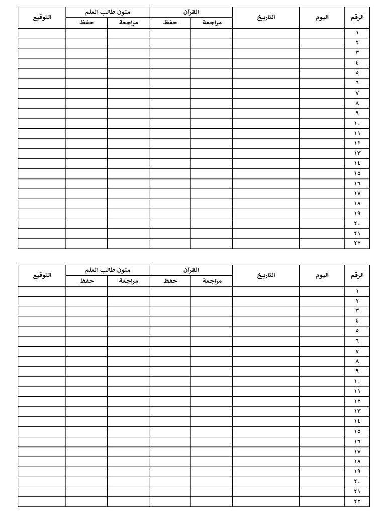 Mutaba'ah | PDF