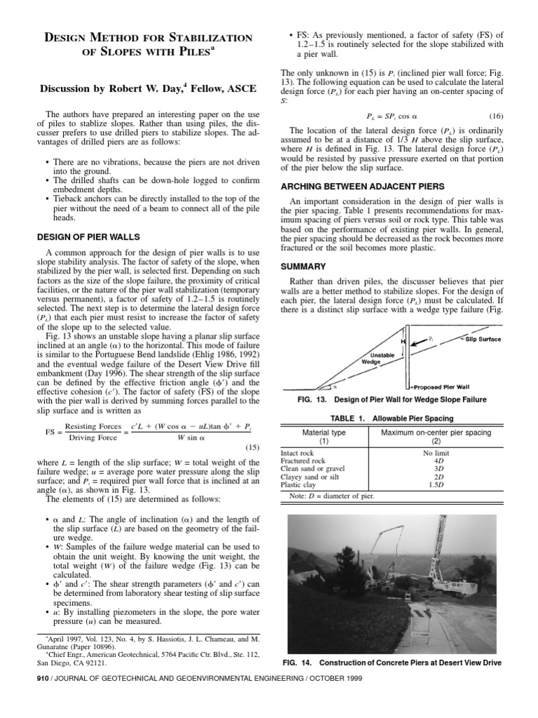 Closure - Limit Analysis Versus Limit Equilibrium For Slope Stability | PDF