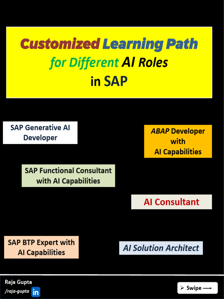 SAP AI Roadmap | PDF | Artificial Intelligence | Intelligence (AI ...