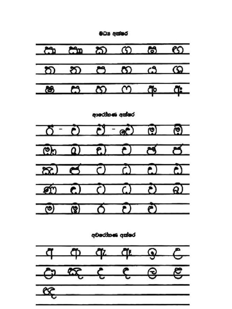 සිංහල අක්ෂර | PDF