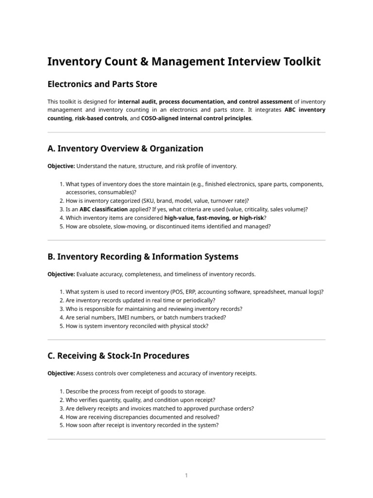 Inventory Count & Management Interview Toolkit - Electronics & Parts ...