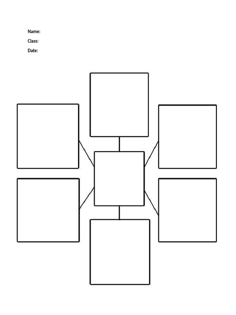 Graphic Organizer | PDF