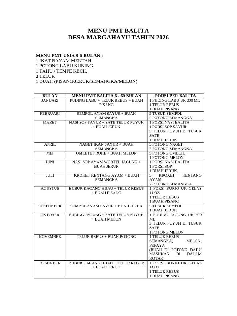 Menu 2026 | PDF