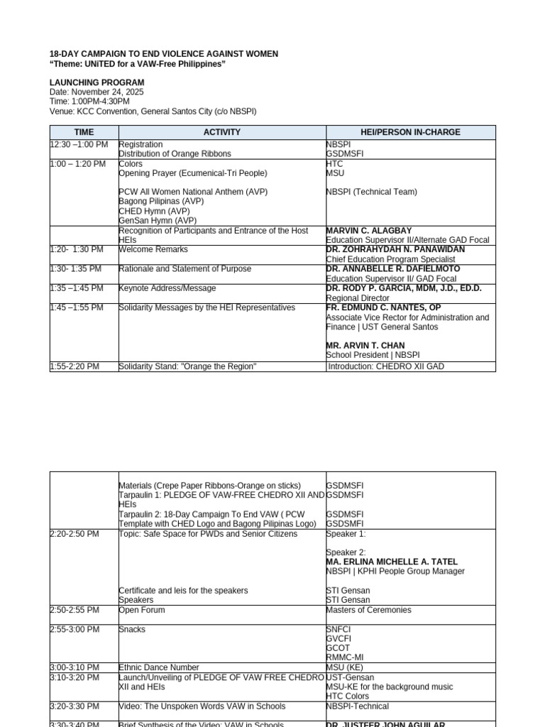 LAUNCHING Program Flow and Assignments of Host HEIs | PDF