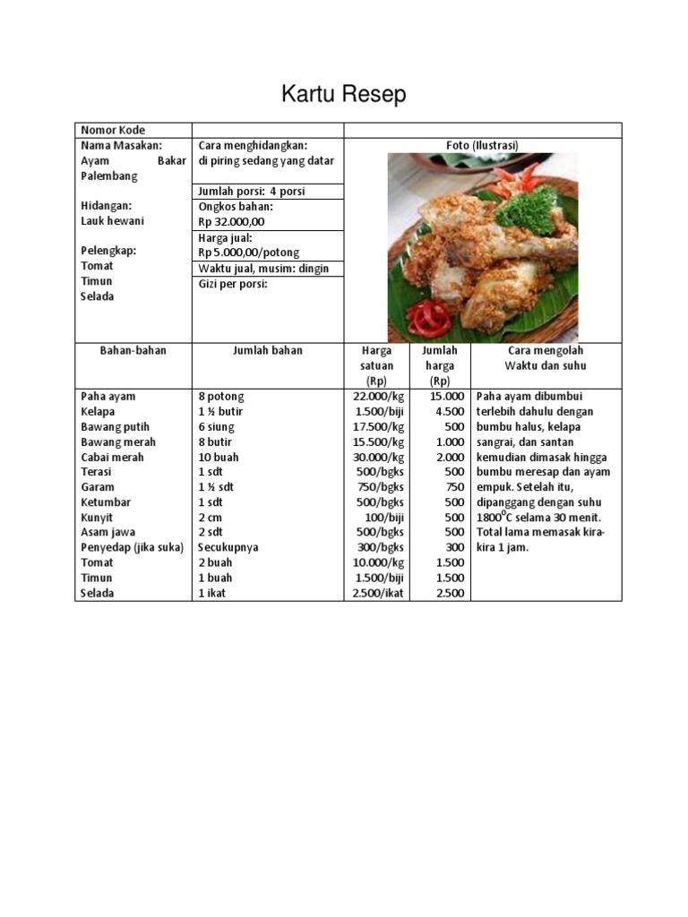 Kartu Resep | PDF