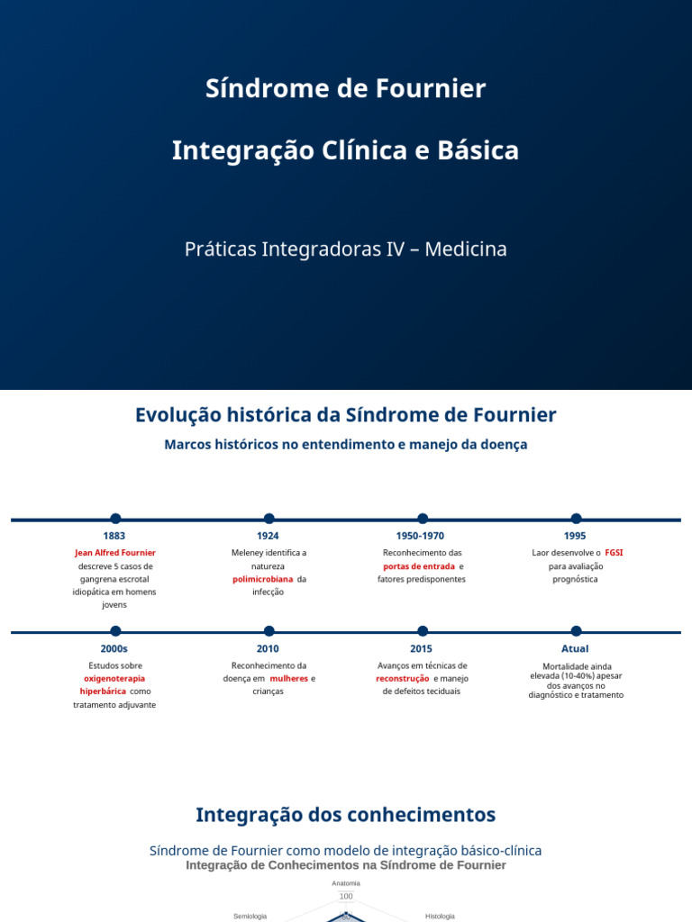 Síndrome de Fournier - Integração Clínica e Básica | PDF | Inflamação ...
