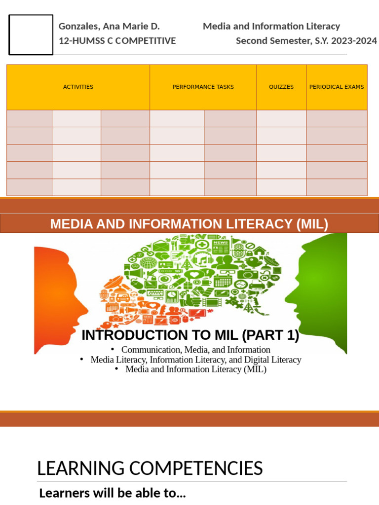 1.MIL 1. Introduction To MIL Part 1 Communication Media Information ...